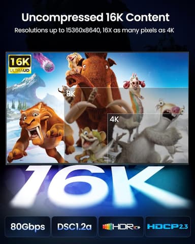 VESA-certificeret 2m nylonflettet DisplayPort 2.1-kabel DP80 UHBR20 80Gbps 16/10/8K60Hz 4K165/144Hz DSC1.2a HDR HDCP2.2 FreeSync G-Sync