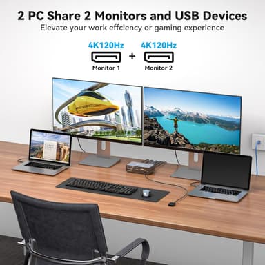 NÖRDIC USB-C Dockingstation med KVM-switch 2 PC 2 skærme 4K120Hz DP Gigabit Ethernet, kortlæser, 4xUSB-A og USB-C