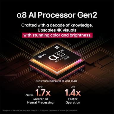 LG 65" QNED 85 4K QNED evo TV (2025)
