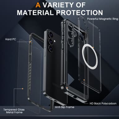 Samsung Galaxy S25 Ultra Rugged Protective Case