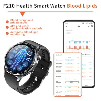Smartwatch med EKG, pulsmåler, blodtryksmåler og skridttæller Sort læderrem