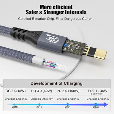 NÖRDIC 1m USB3.2 Gen2 20Gbps USB-C til C nylonflettet forlænger kabel med Power Delivery 240W 4K60Hz