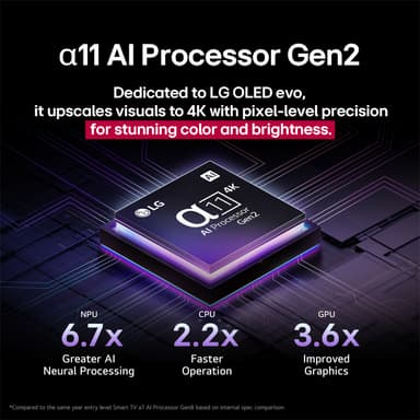 LG 55" OLED G 4K OLED evo TV (2025)