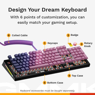 Glorious GMMK 3 tastatur