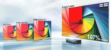 AWOL LTV-3000 Pro UST Laser 4K Projector