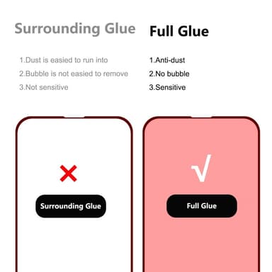 ENKAY Hærdet glas til iPhone 16e