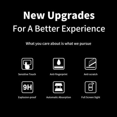 ENKAY Hærdet glas til iPhone 16e