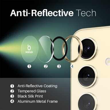NORTHJO til Samsung Galaxy S25+ Hærdet Glas Kameralinsebeskytter