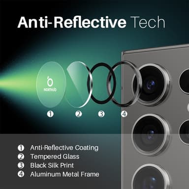 NORTHJO til Samsung Galaxy S25 Ultra Hærdet Glas Kameralinsebeskytter