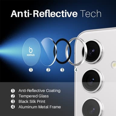 NORTHJO til Samsung Galaxy S25+ Hærdet Glas Kameralinsebeskytter