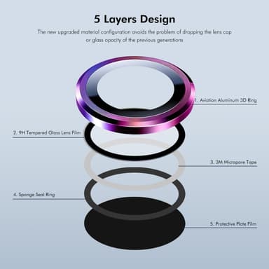 Til iPhone 16e Kameralinsebeskytter ENKAY Hat-Prince Metalring Linsefilm