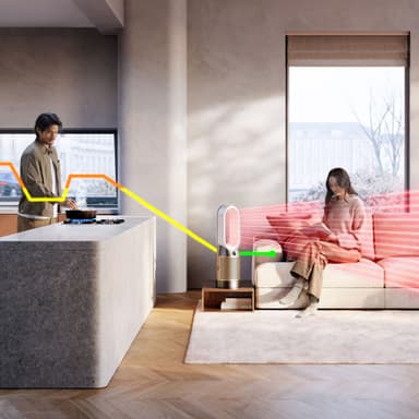 Dyson Hot+ Cool HP2 De-Nox luftrenser 546327-01 (hvid/guld)