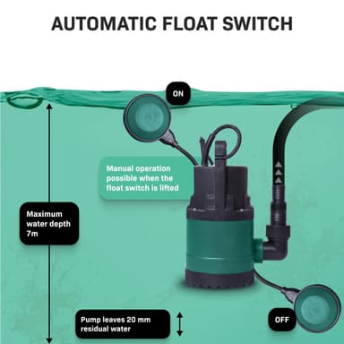 VONROC Dykpumpe - pumpe - 400W | 8000 l/t - med flyder | max dybde på 5,5 m. | Snavset og rent vand