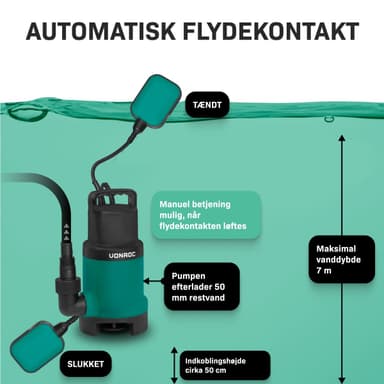 VONROC Dykpumpe - pumpe - 900W - 16000l/h | Til snavset og rent vand