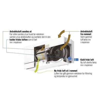 MITSUBISHI 11245 Ventilation s