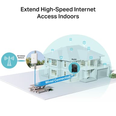 TP-Link NE200-Outdoor 5G WiFi 6 router