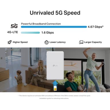 TP-Link NE200-Outdoor 5G WiFi 6 router