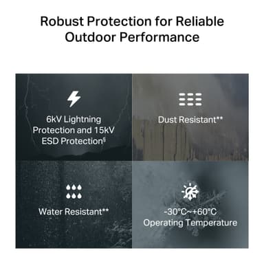TP-Link NE200-Outdoor 5G WiFi 6 router