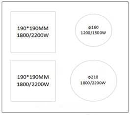 JGN Induktion JI 7022-P-MG