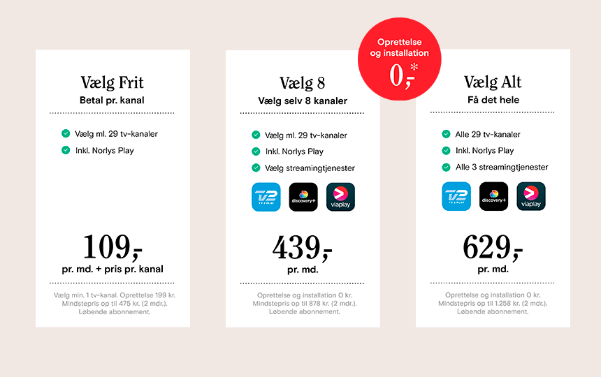 tv produkter_860x540px