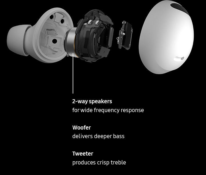 Galaxy Buds2 Pro in-ear høretelefoner (hvid) Elgiganten