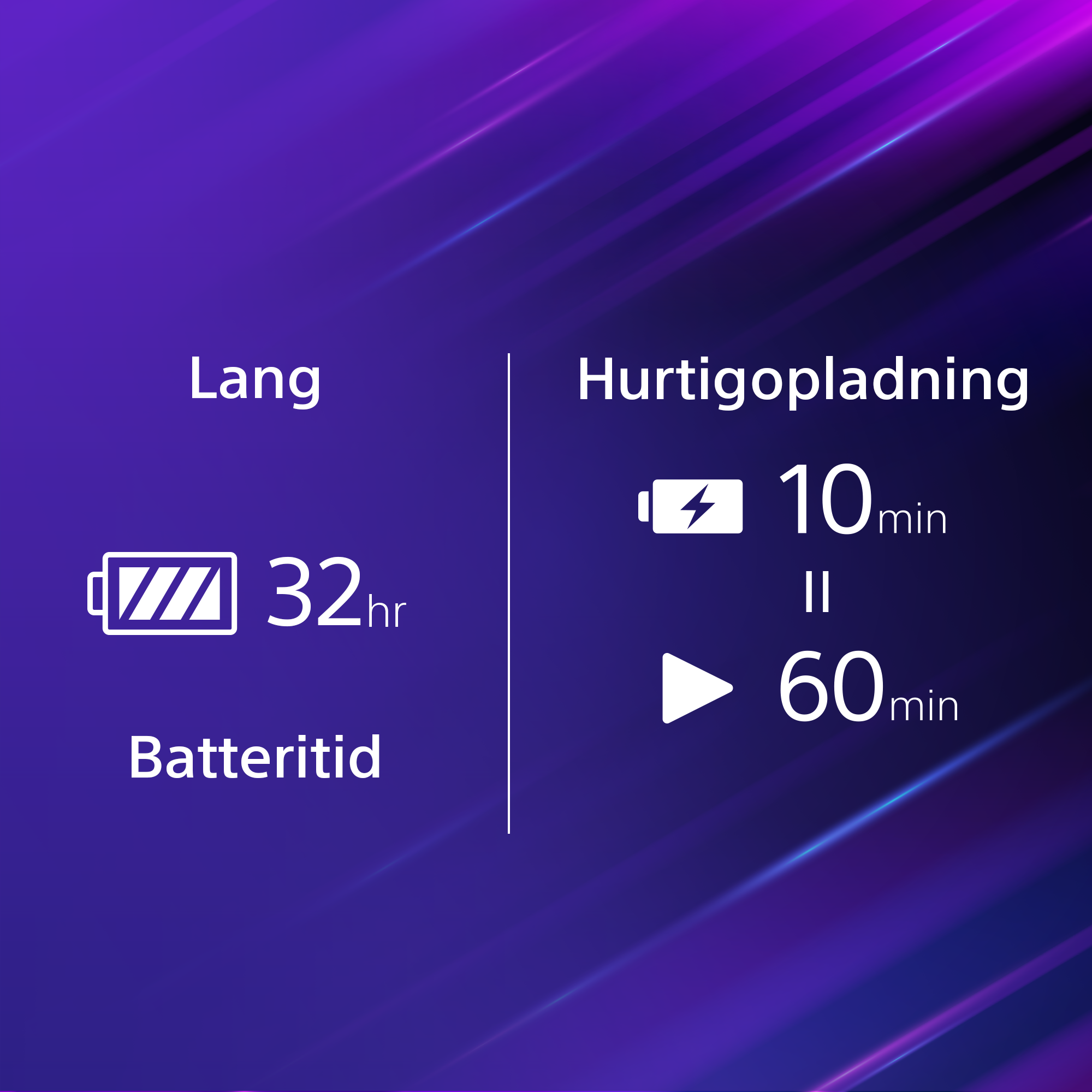 Holdbart batteri og hurtig opladning