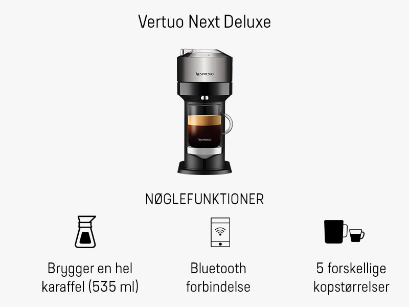 Nespresso Vertuo Next + text and illustrations