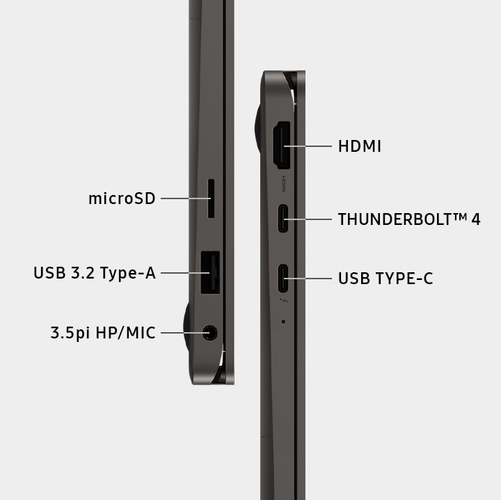Galaxy Book3 360 - More ports, more possibilities