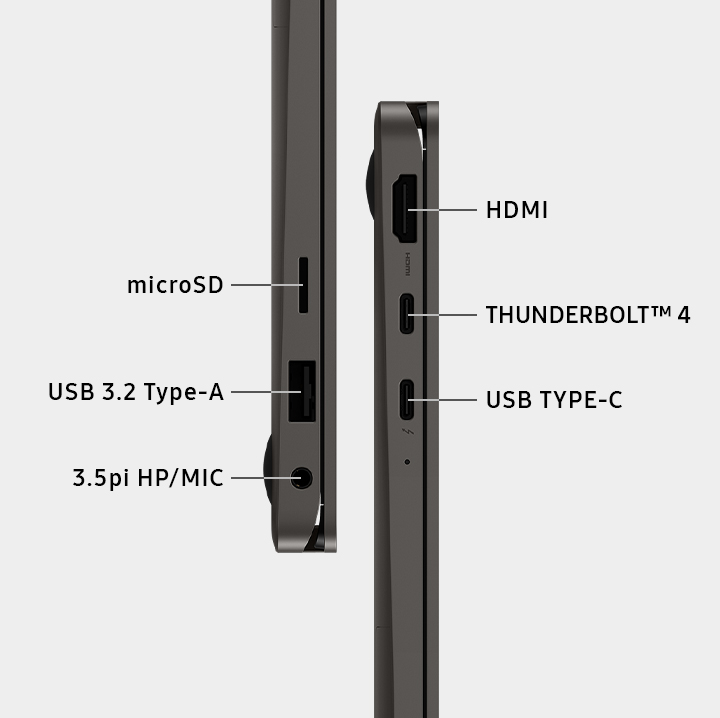 Galaxy Book3 360 - More ports, more possibilities