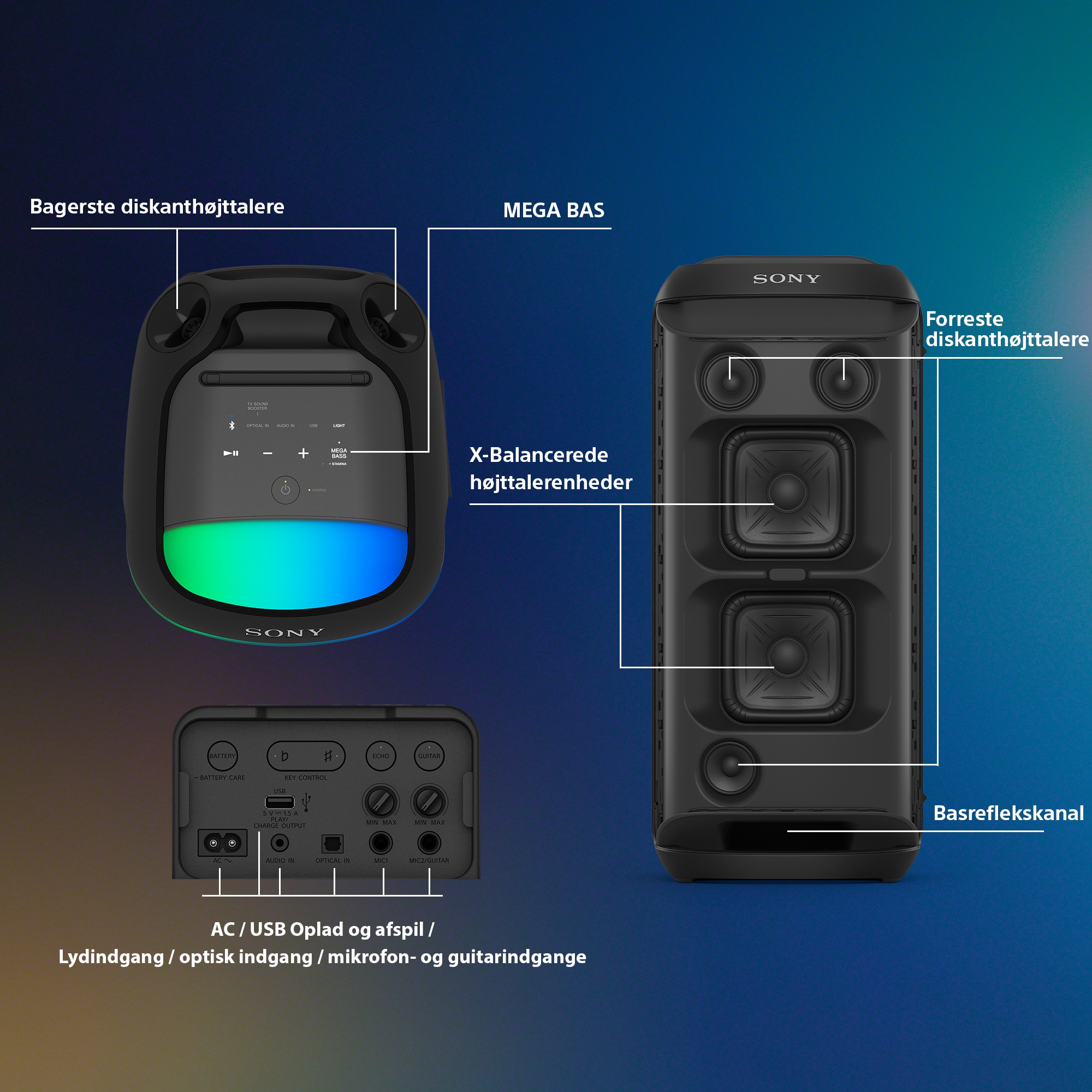 Sony SRS-XV800 med højttalerfunktioner og flerfarvet belysning