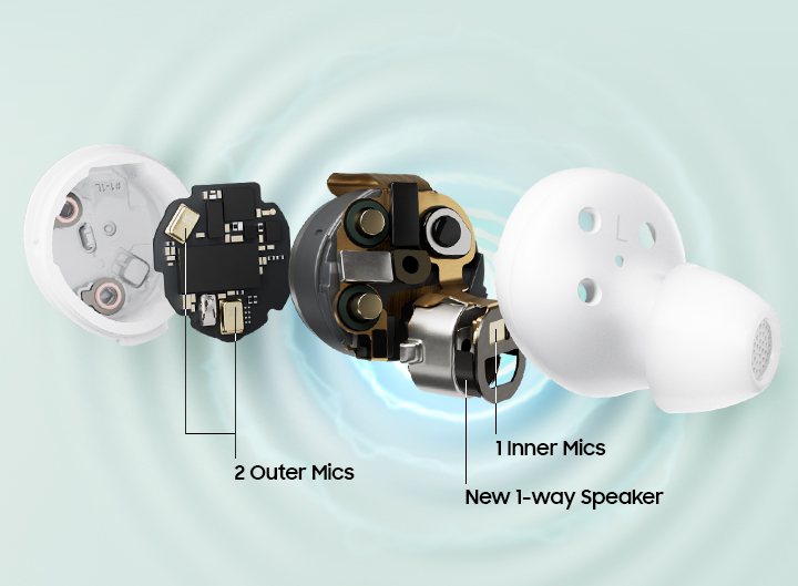 Samsung - Buds FE exploded view