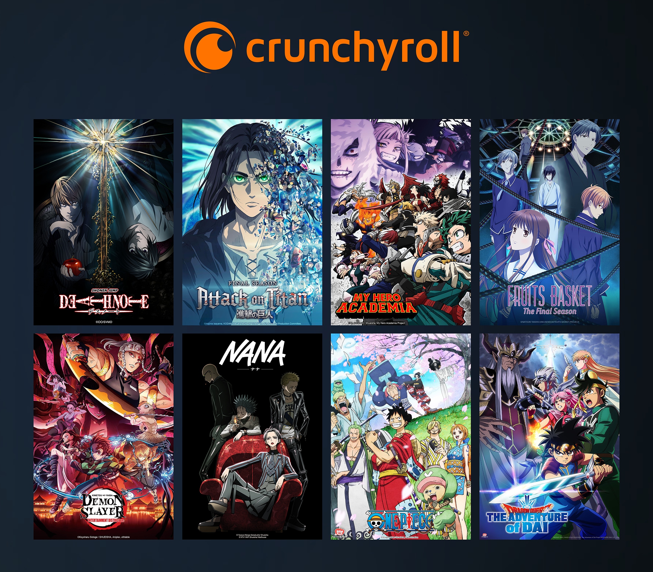 Crunchyroll, verdens største Animé-bibliotek