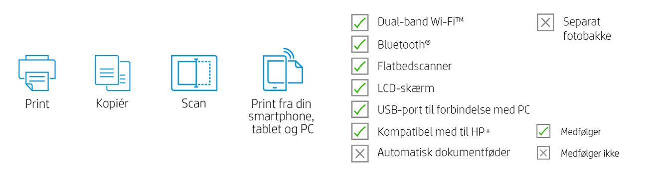 HP - Printer - Overblik DK