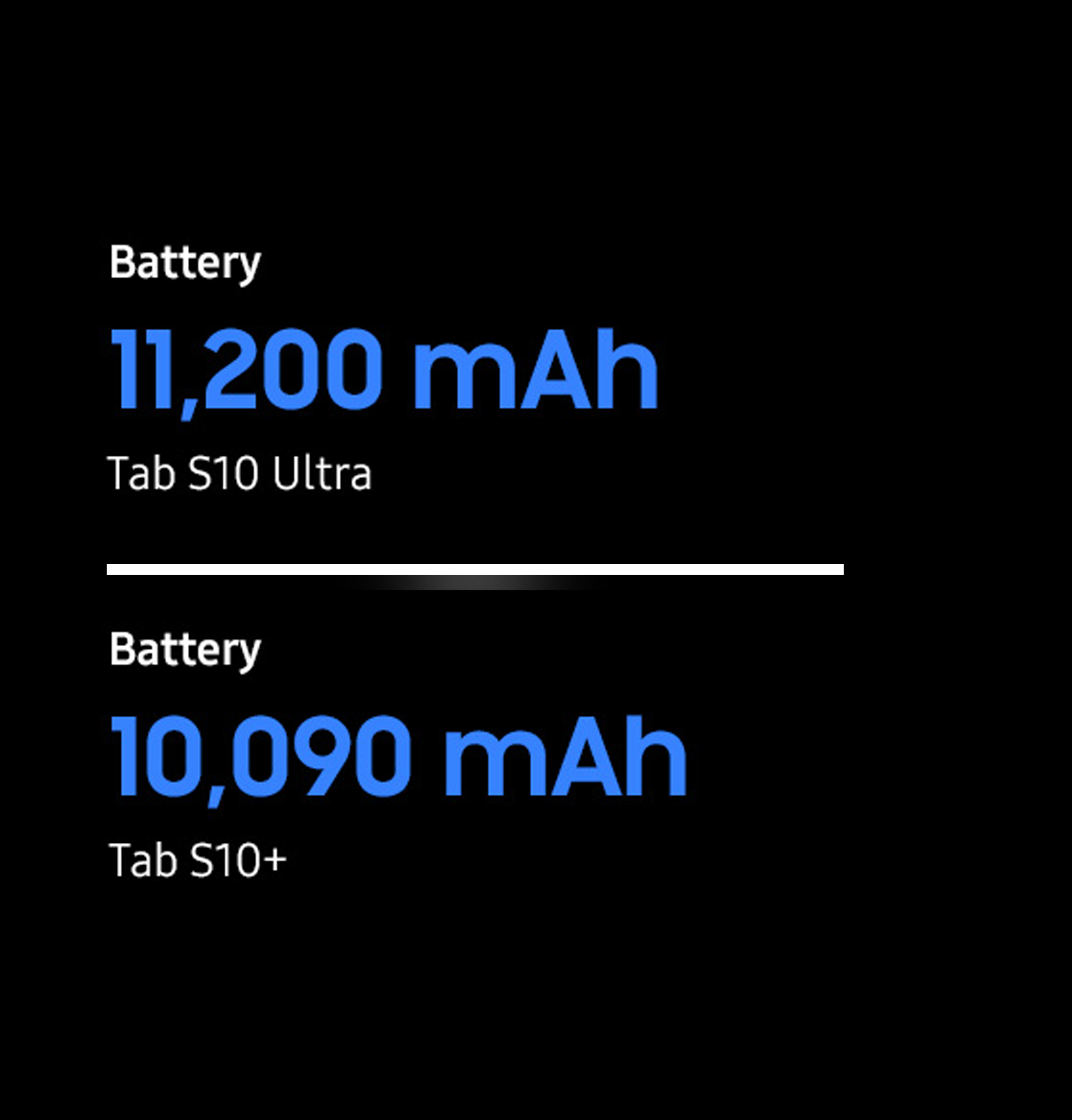 Samsung - Tablet - Galaxy Tab S10 Series  - Galaxy ydeevne - Batteri