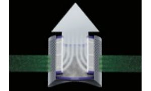 HEPA luftfilter