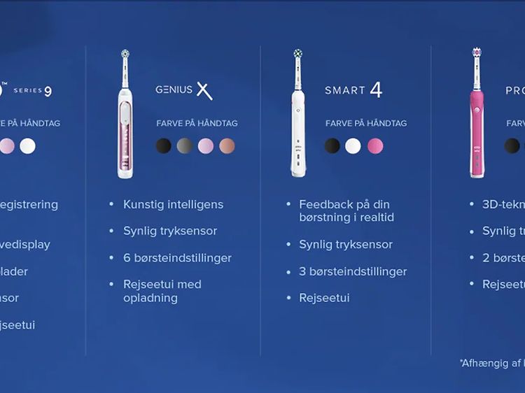 Oral-B sammenligningstabel over forskellige modeller