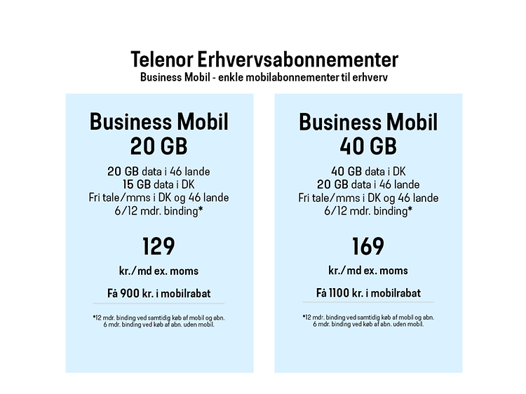 Telenor-abonnementer