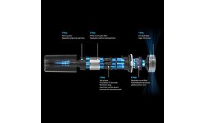 Illustration af Samsung Jet filter