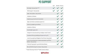 Computer supportsammenligningstabel