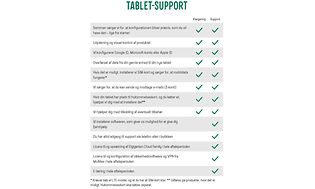 Tablet support sammenligningstabel