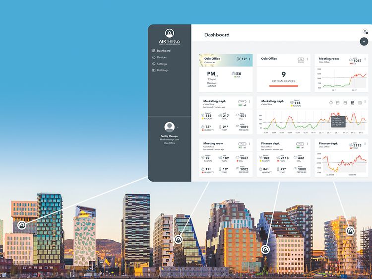 Airthings-app med dashboardbillede over et bylandskab i Oslo