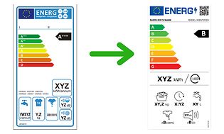 Det gamle og det nye energimærke fra 2021 sammenlignes 