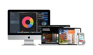 iMac, MacBook, iPad og iPhone ved siden af hinanden