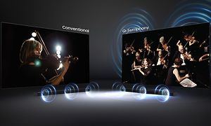 Samsung-TV-Q80A-TVer med violinister på