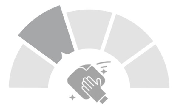 Illustration of maintenance: level 2