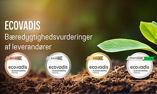 Ecovadis- Bæredygtighedsvurderinger af leverandører