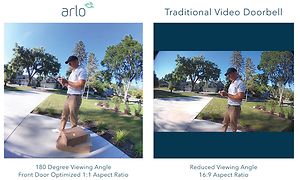 Arlo - Sammenligner Arlo ringeklokke billede med standard overvågningsbillede