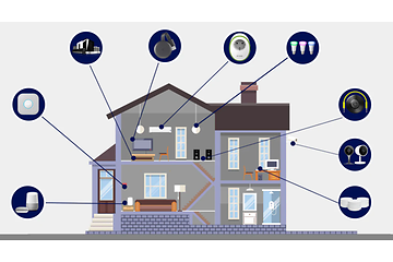 Illustration af Google Home-kompatible produkter i et hus