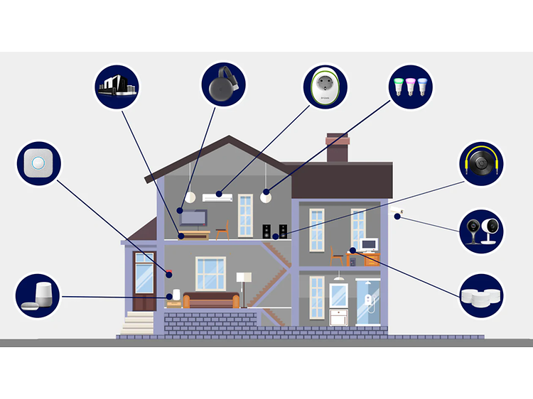 Illustration af Google Home-kompatible produkter i et hus