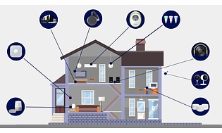 Illustration af Google Home-kompatible produkter i et hus